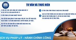 THU TỤC THỰC HIỆN DỰ ÁN ĐẦU TƯ TẠI BÌNH DƯƠNG